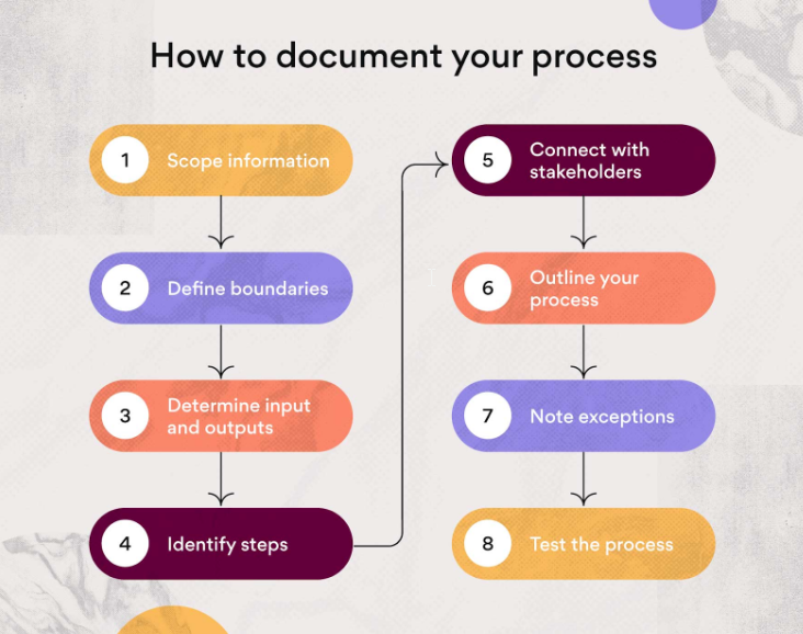 Technical Documentation_3.png